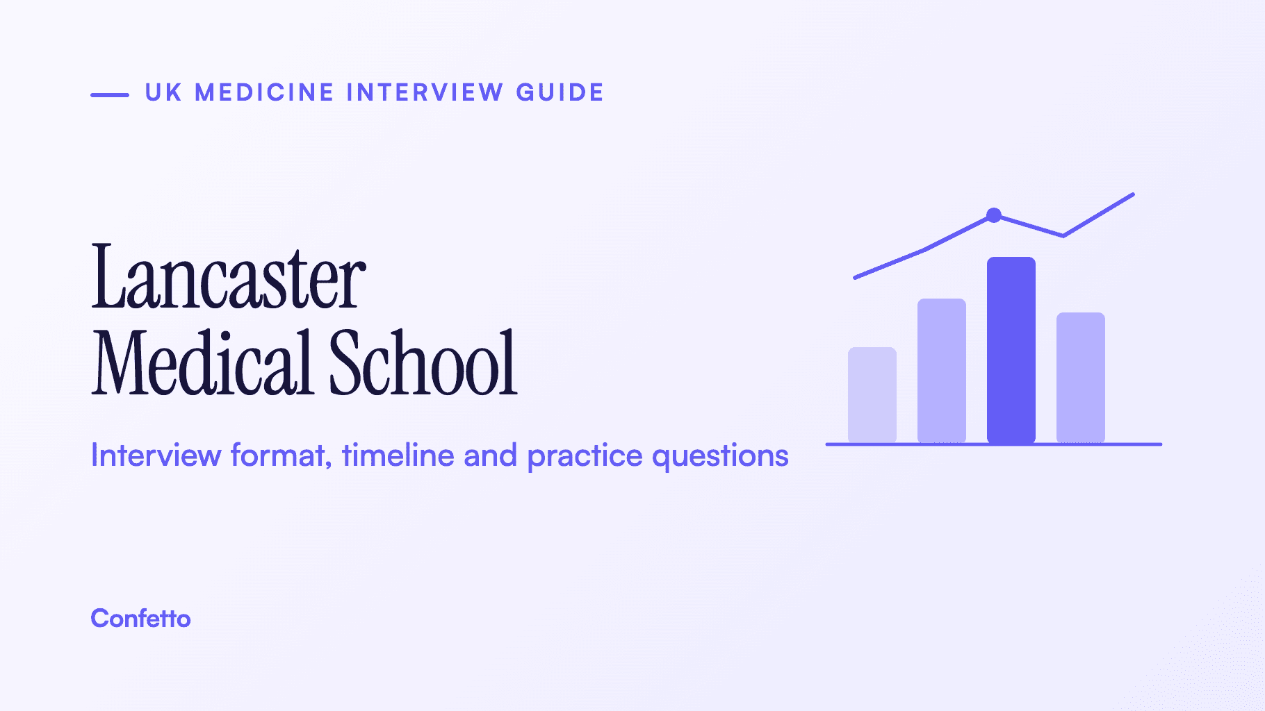 Lancaster Medical School MBChB interview guide: MMI stations, timeline and practice questions