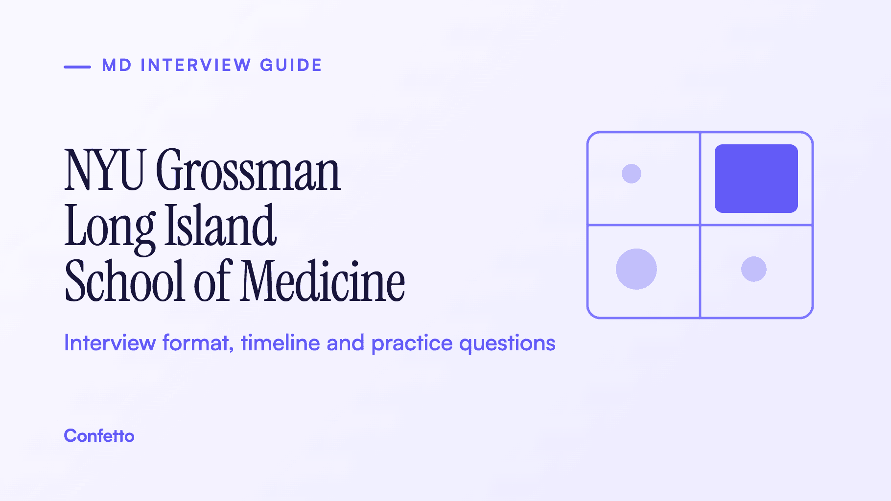 NYU Grossman Long Island School of Medicine interview guide: format, timeline and practice questions