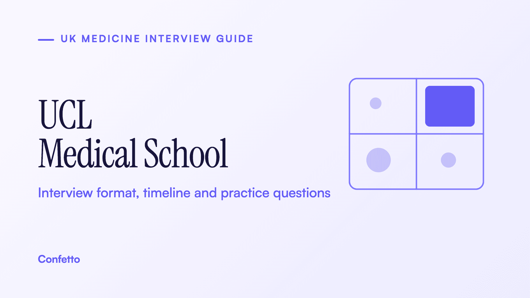 UCL Medical School MBBS BSc interview guide: MMI stations, NHS values, scoring and practice questions