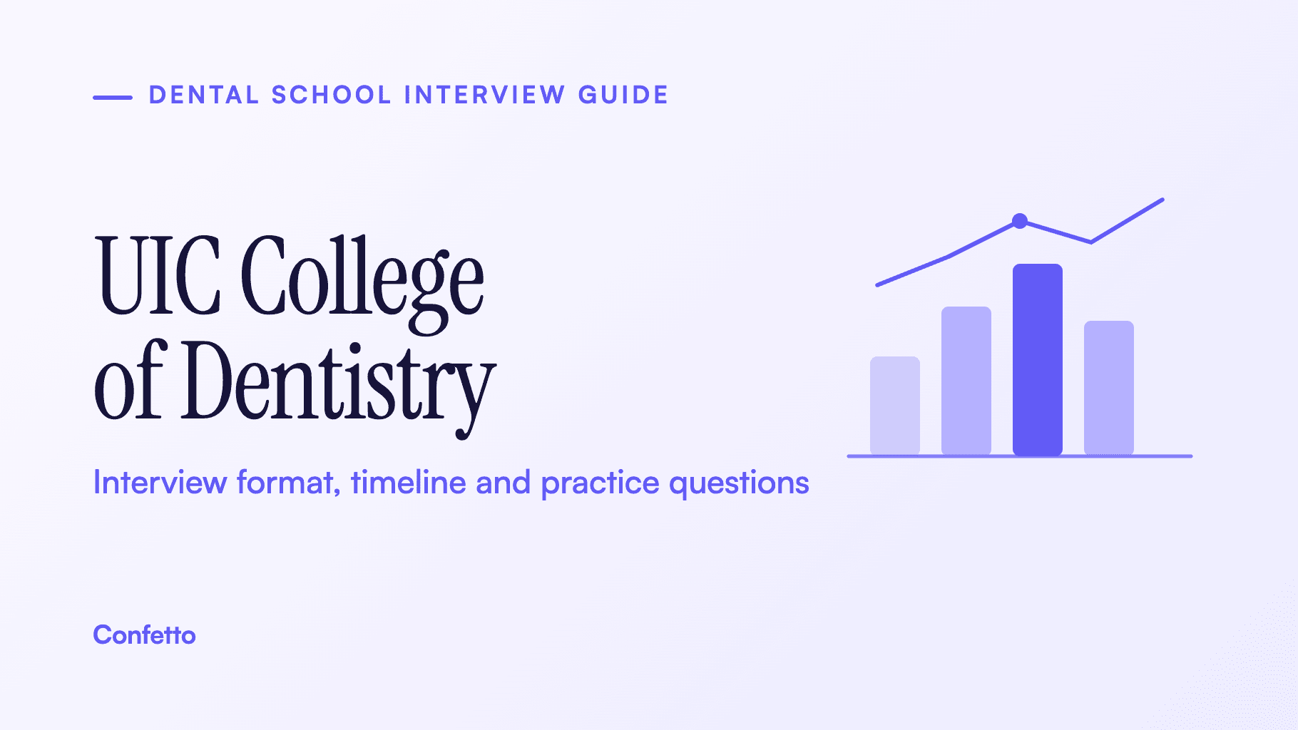 UIC College of Dentistry interview guide: format, timeline and practice questions