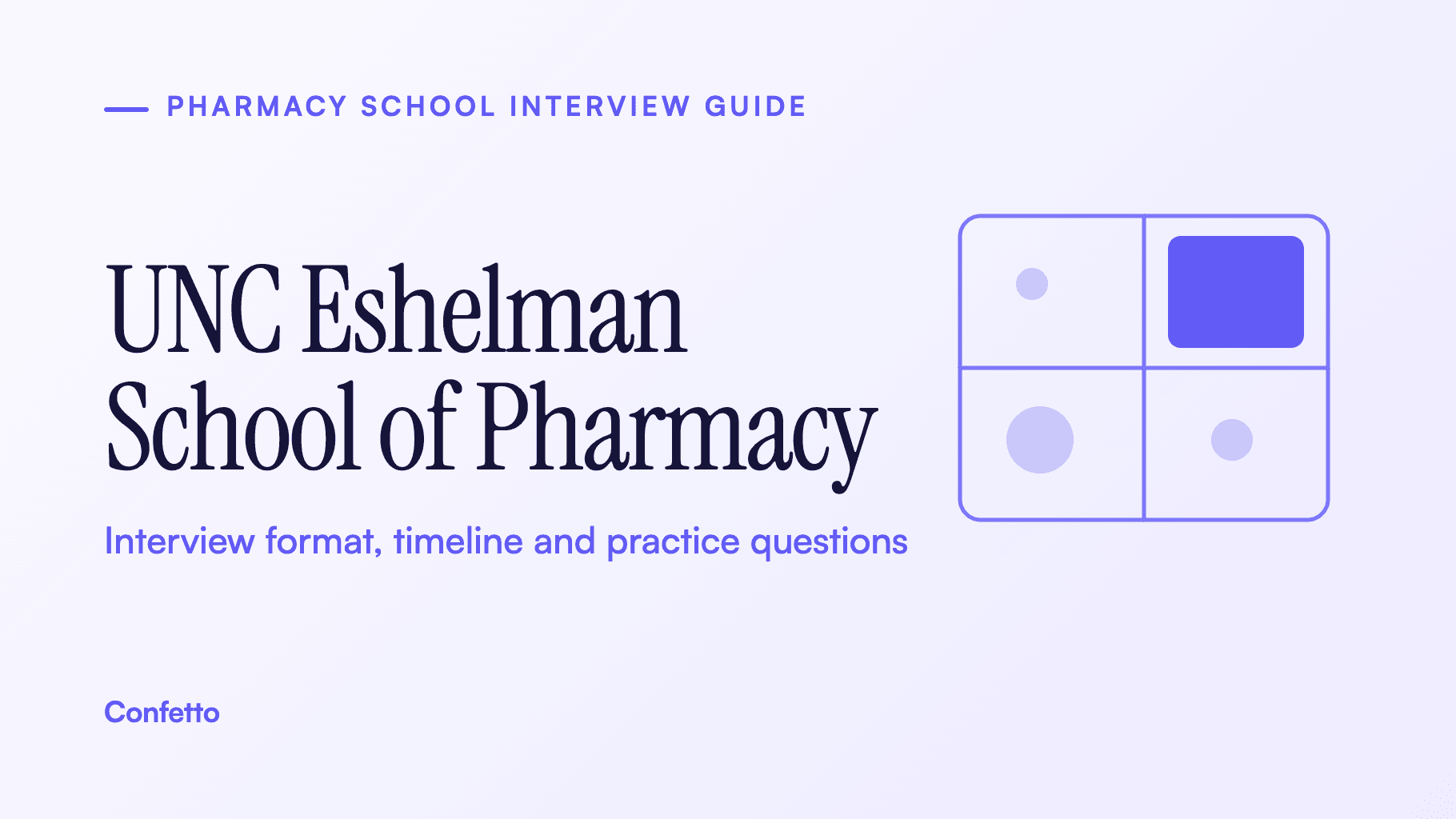 UNC Eshelman School of Pharmacy interview guide: format, timeline and practice questions