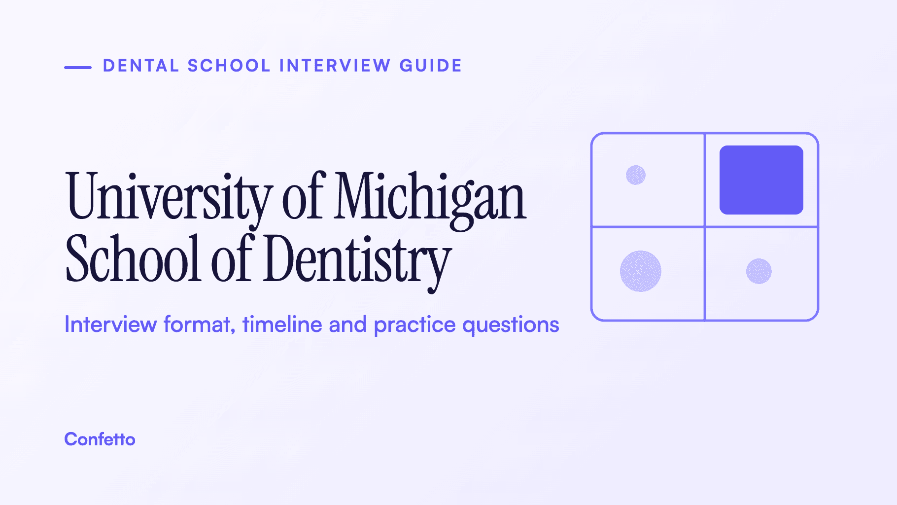 University of Michigan School of Dentistry interview guide: format, timeline and practice questions