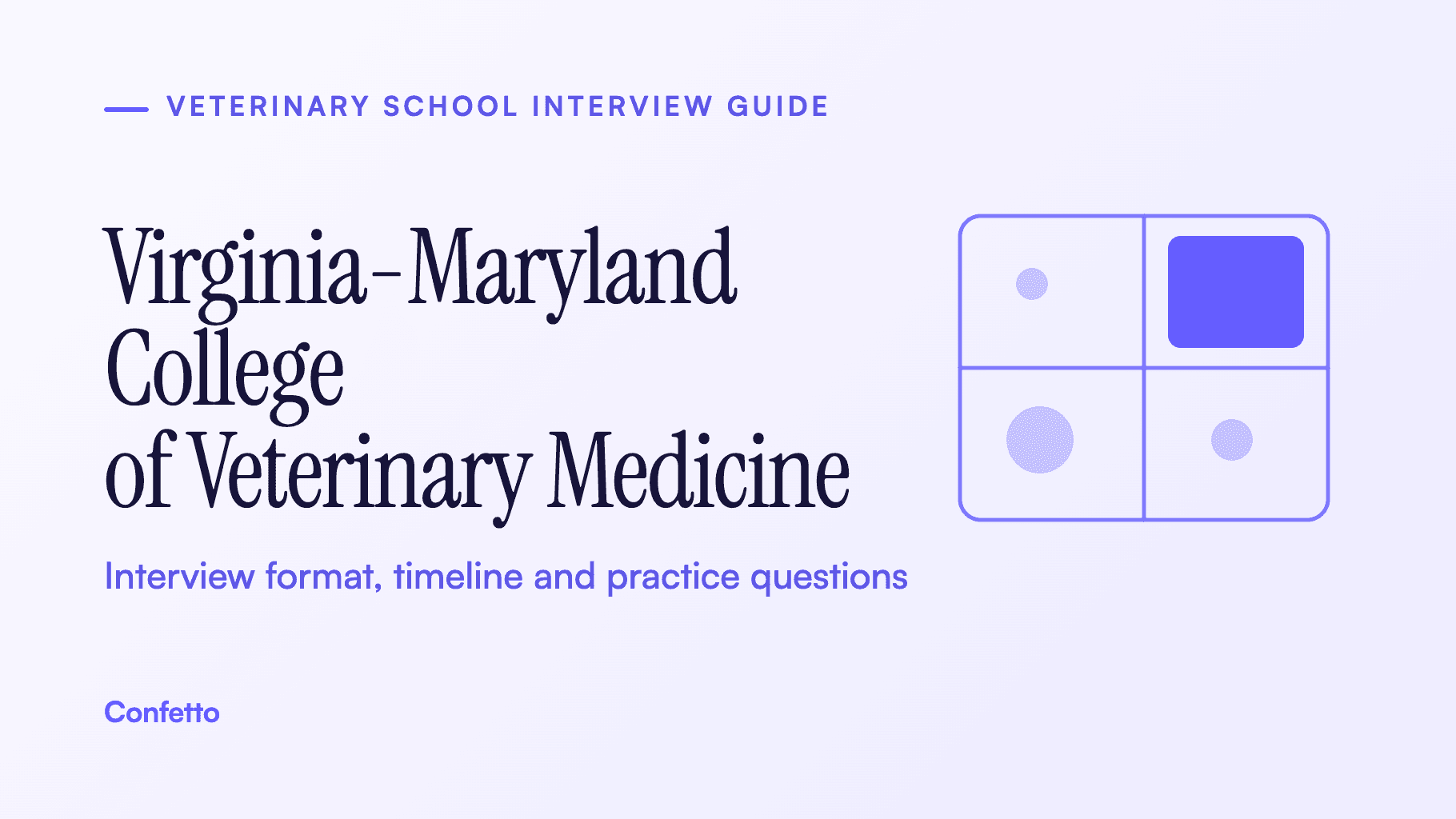 Virginia-Maryland vet school interview guide: format, timeline and practice questions