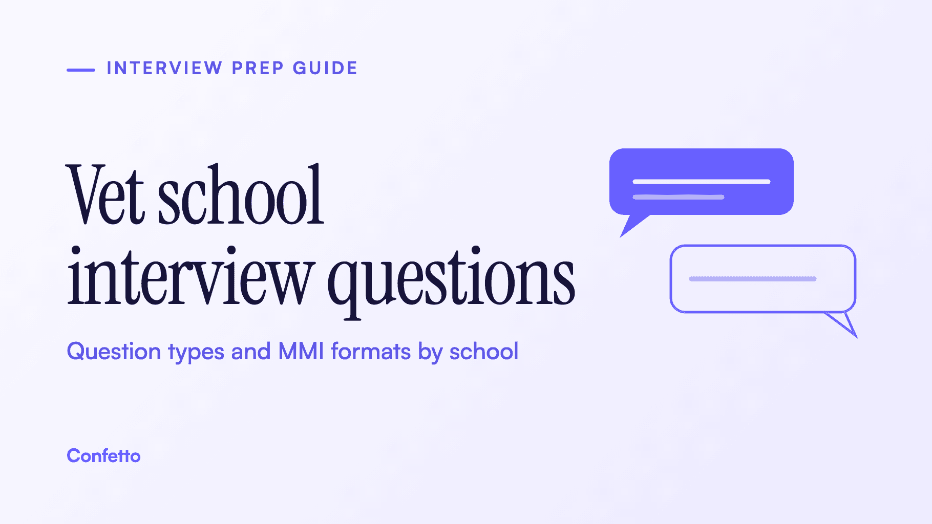 Title card: Vet school interview questions, question types and MMI formats by school