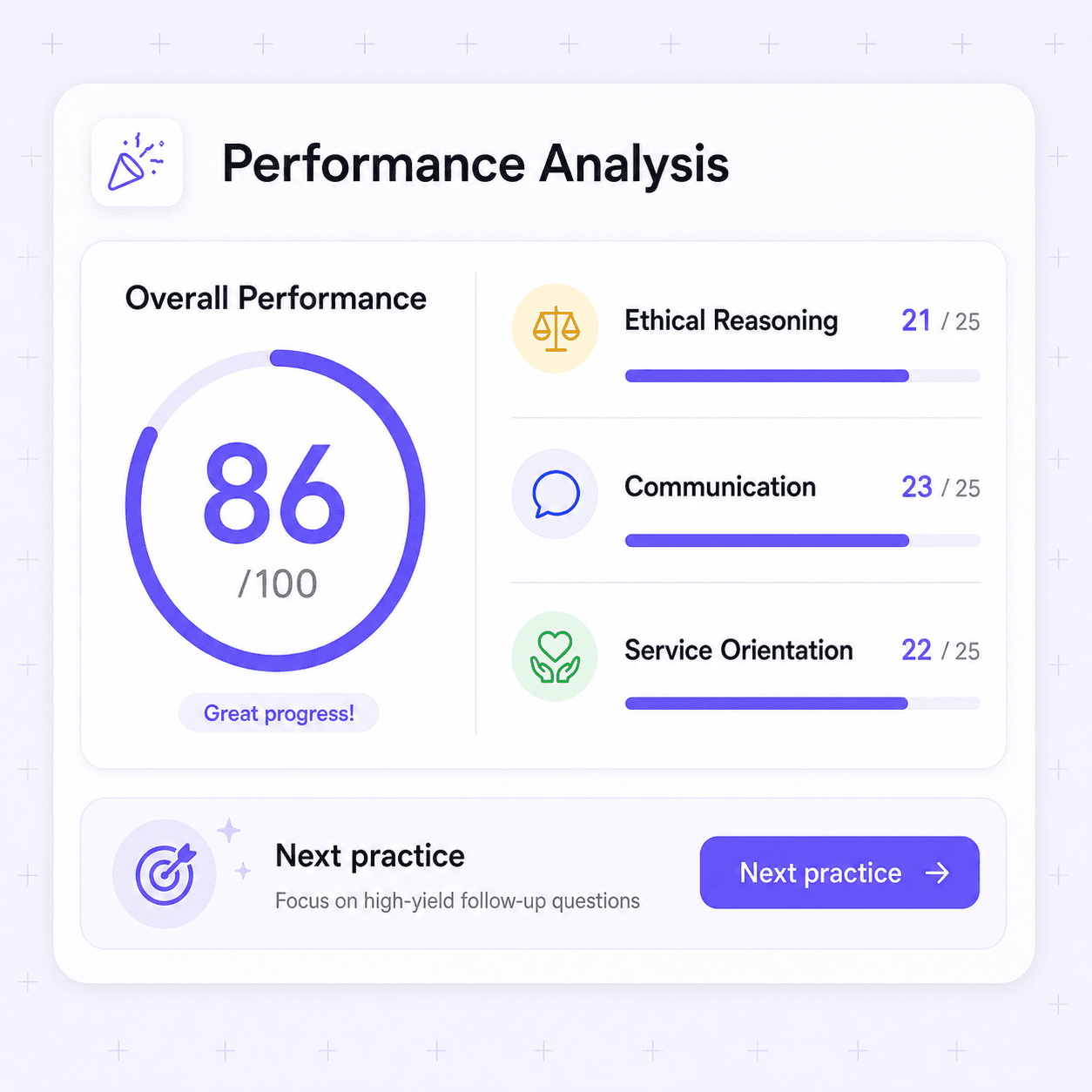 Score and feedback UI