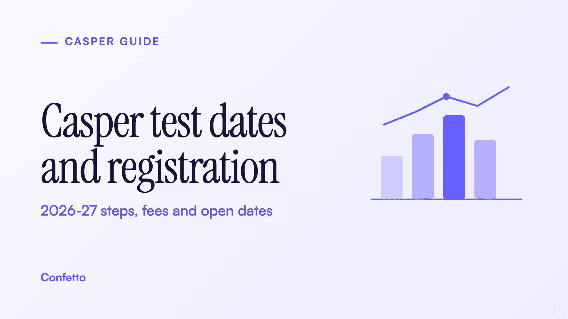Title card: Casper test dates and registration, 2026-27 steps, fees and open dates