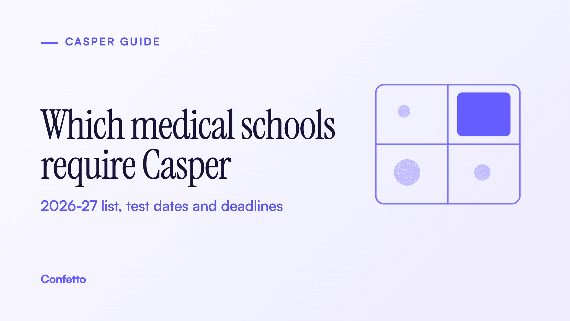 Title card: which medical schools require Casper, 2026-27 list, test dates and deadlines