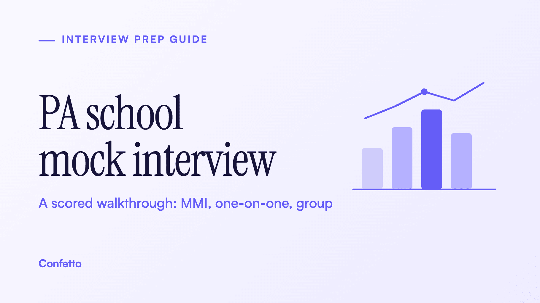 PA school mock interview: a scored walkthrough of MMI, one-on-one and group formats