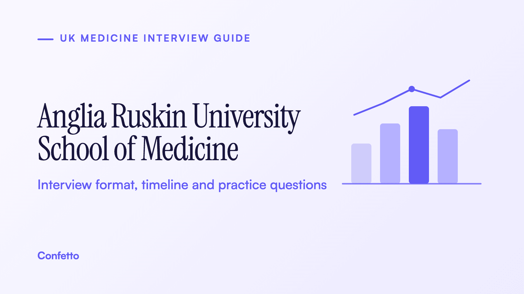 Anglia Ruskin University School of Medicine MBChB interview guide: MMI stations, scoring and practice questions