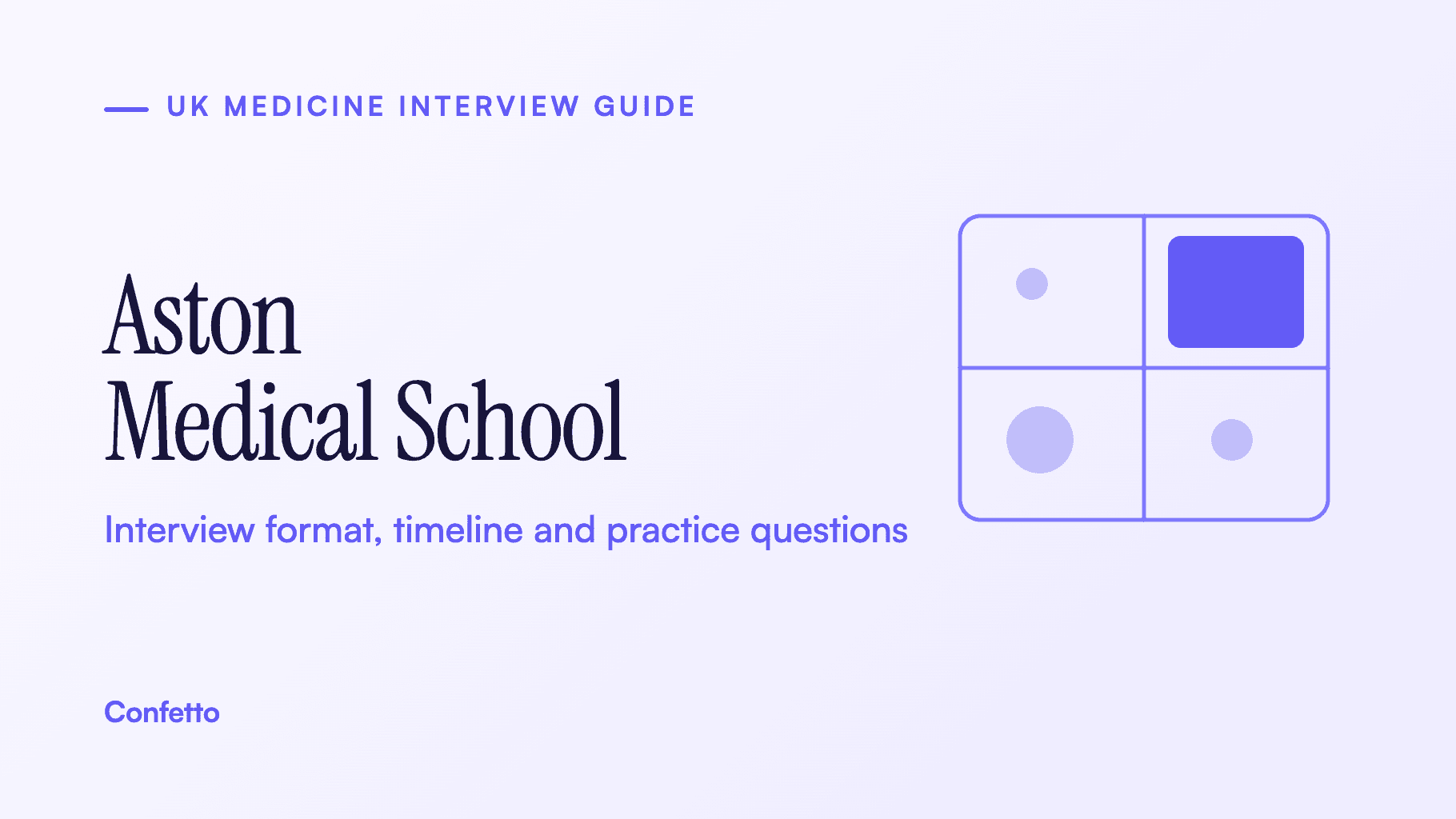 Aston Medical School MBChB interview guide: online MMI, qualities assessed and practice questions