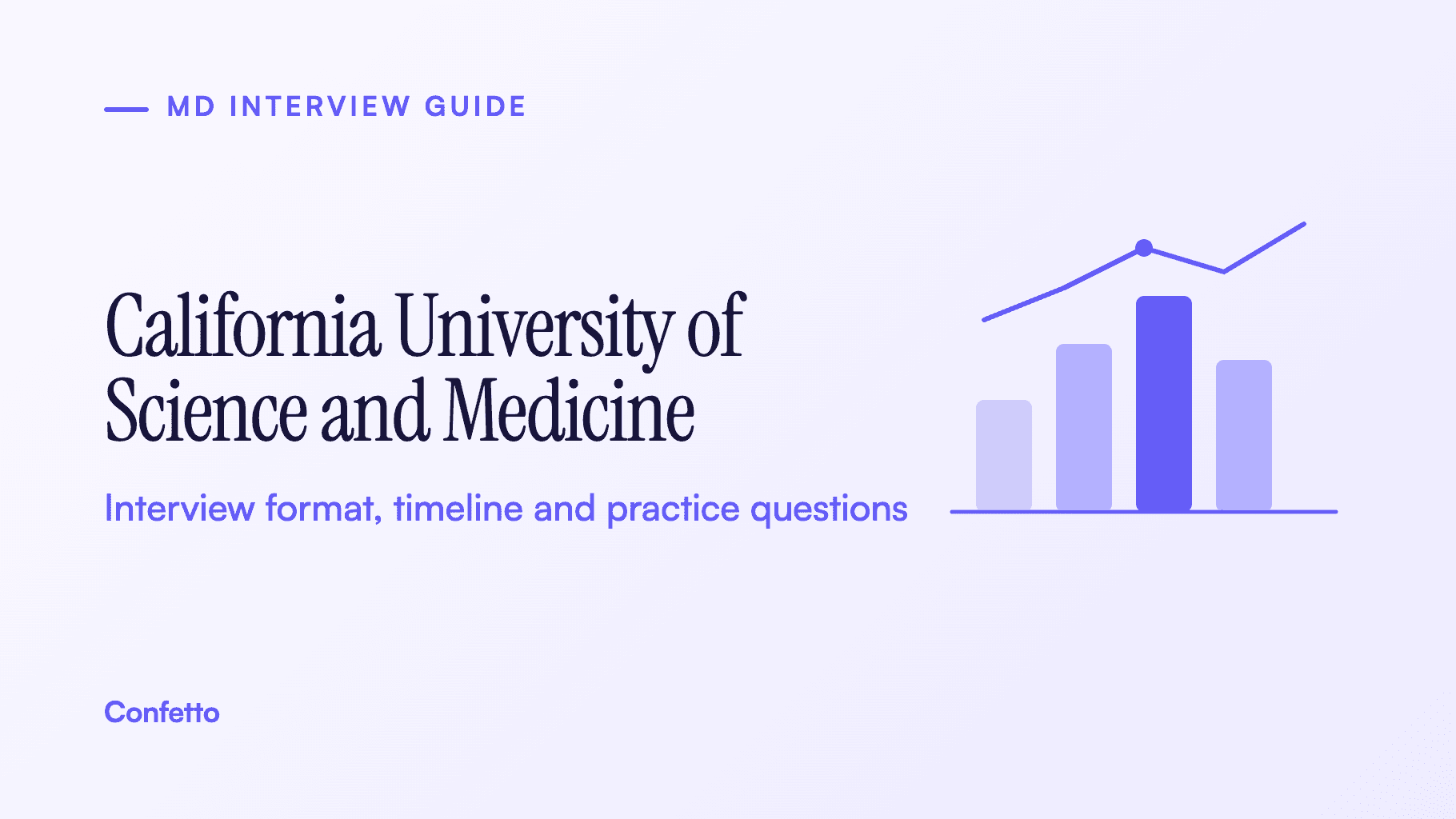 California University of Science and Medicine School of Medicine interview guide: format, timeline and practice prompts