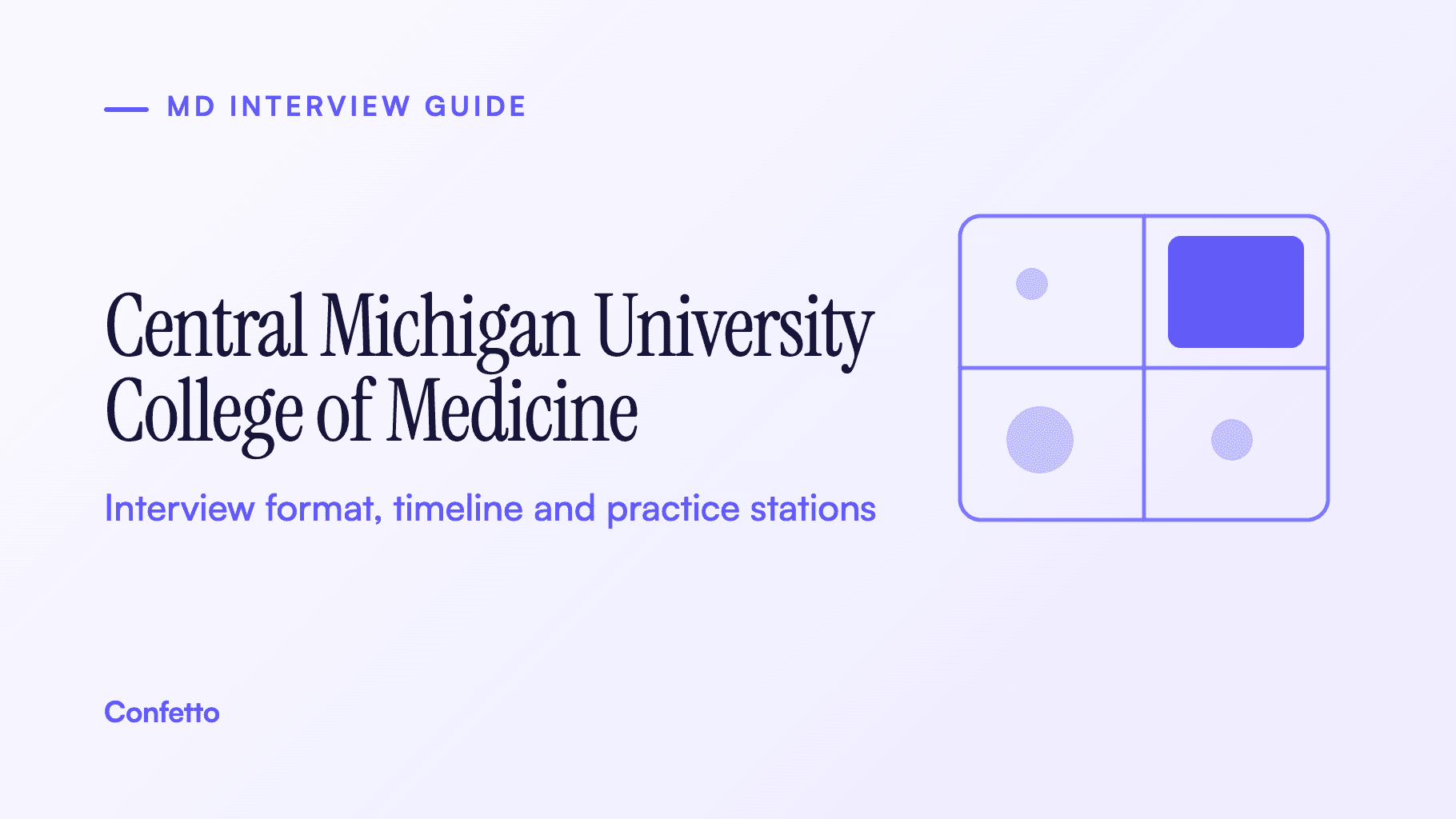 Central Michigan University College of Medicine interview guide: format, timeline and practice stations
