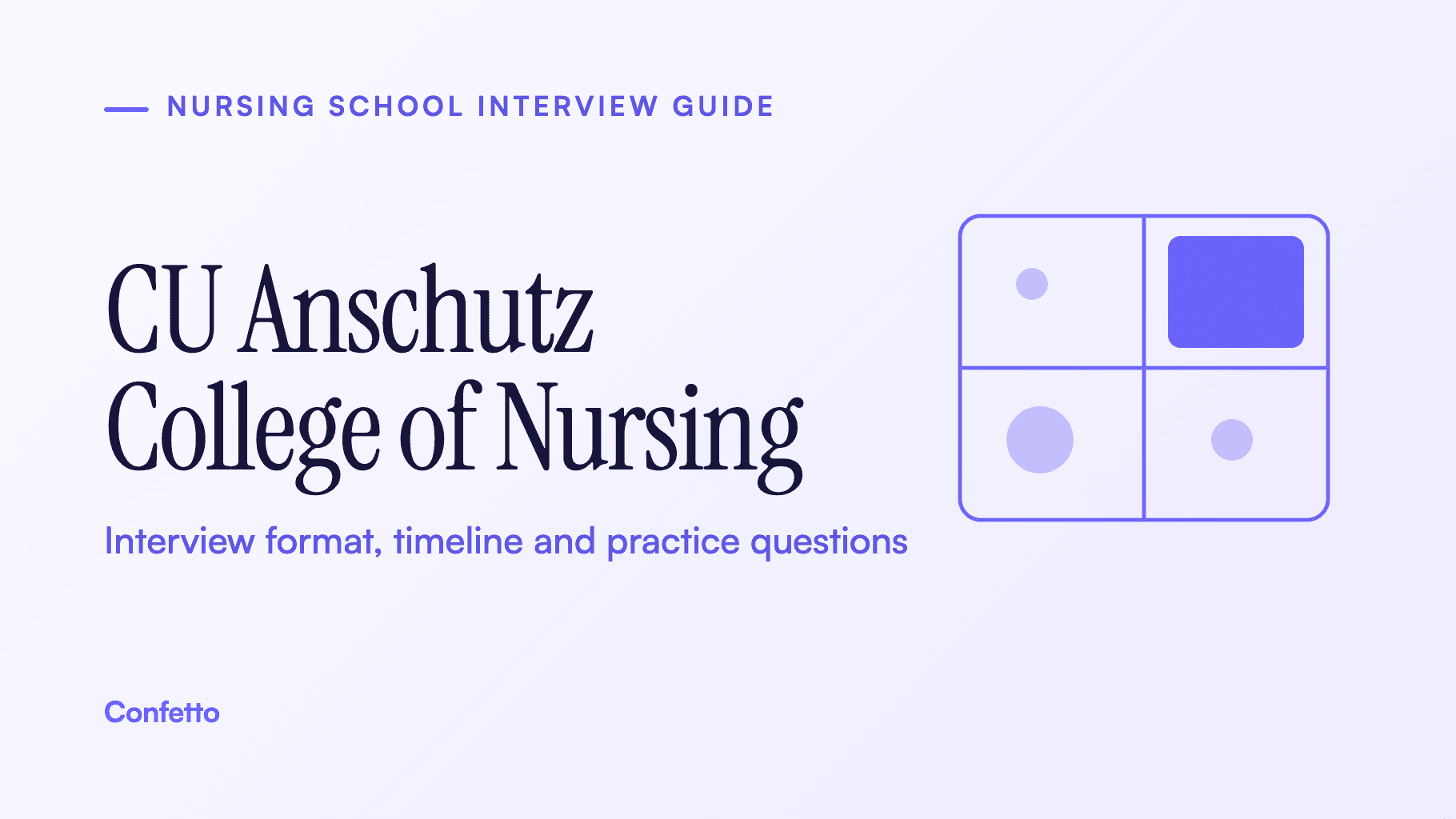 CU Anschutz College of Nursing interview guide: format, timeline and practice questions