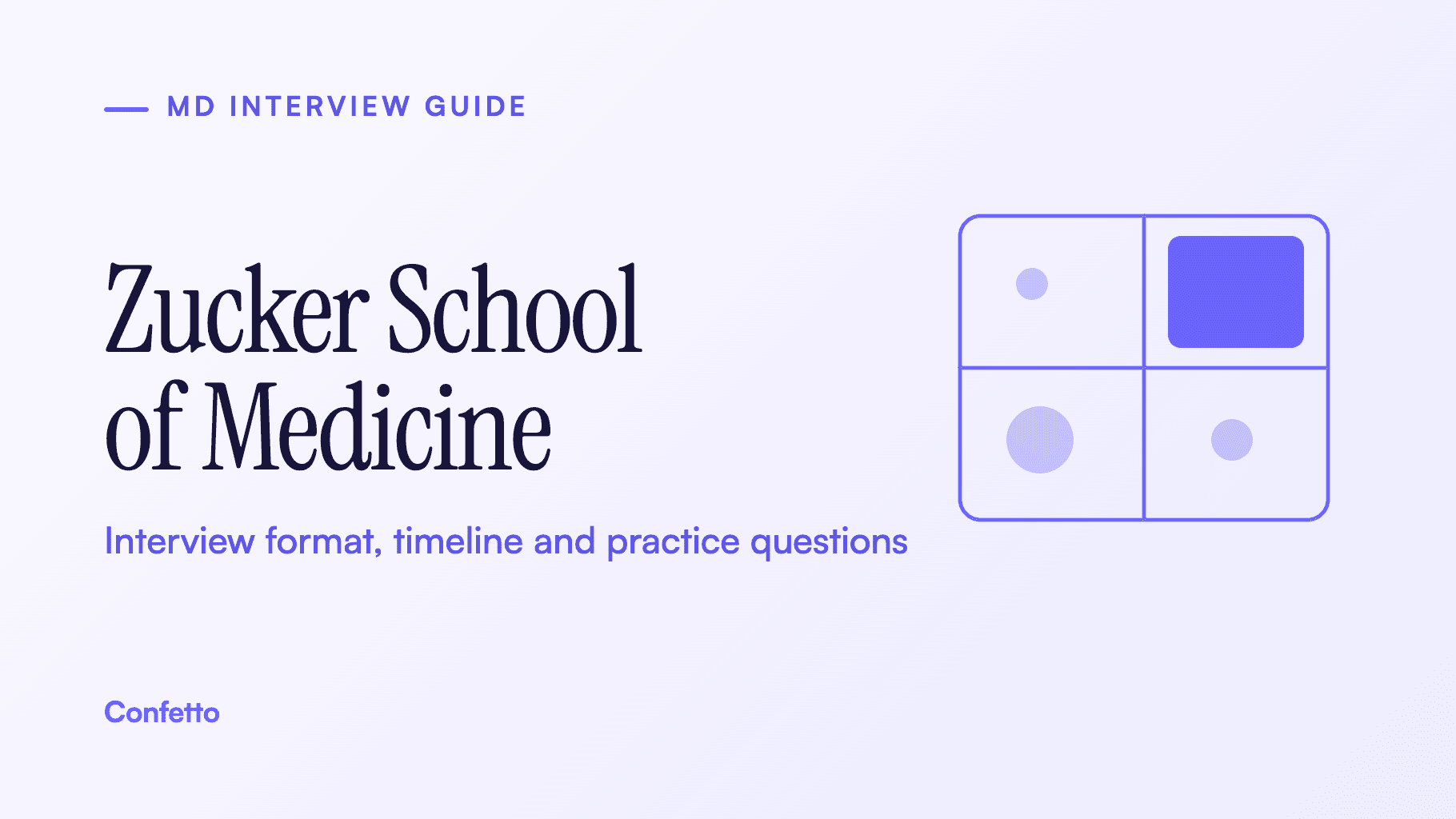 Zucker School of Medicine at Hofstra/Northwell interview guide: format, timeline and practice questions