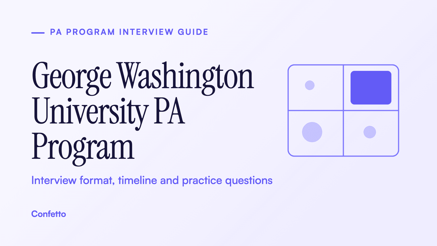 George Washington University PA Program interview guide: format, timeline and practice questions