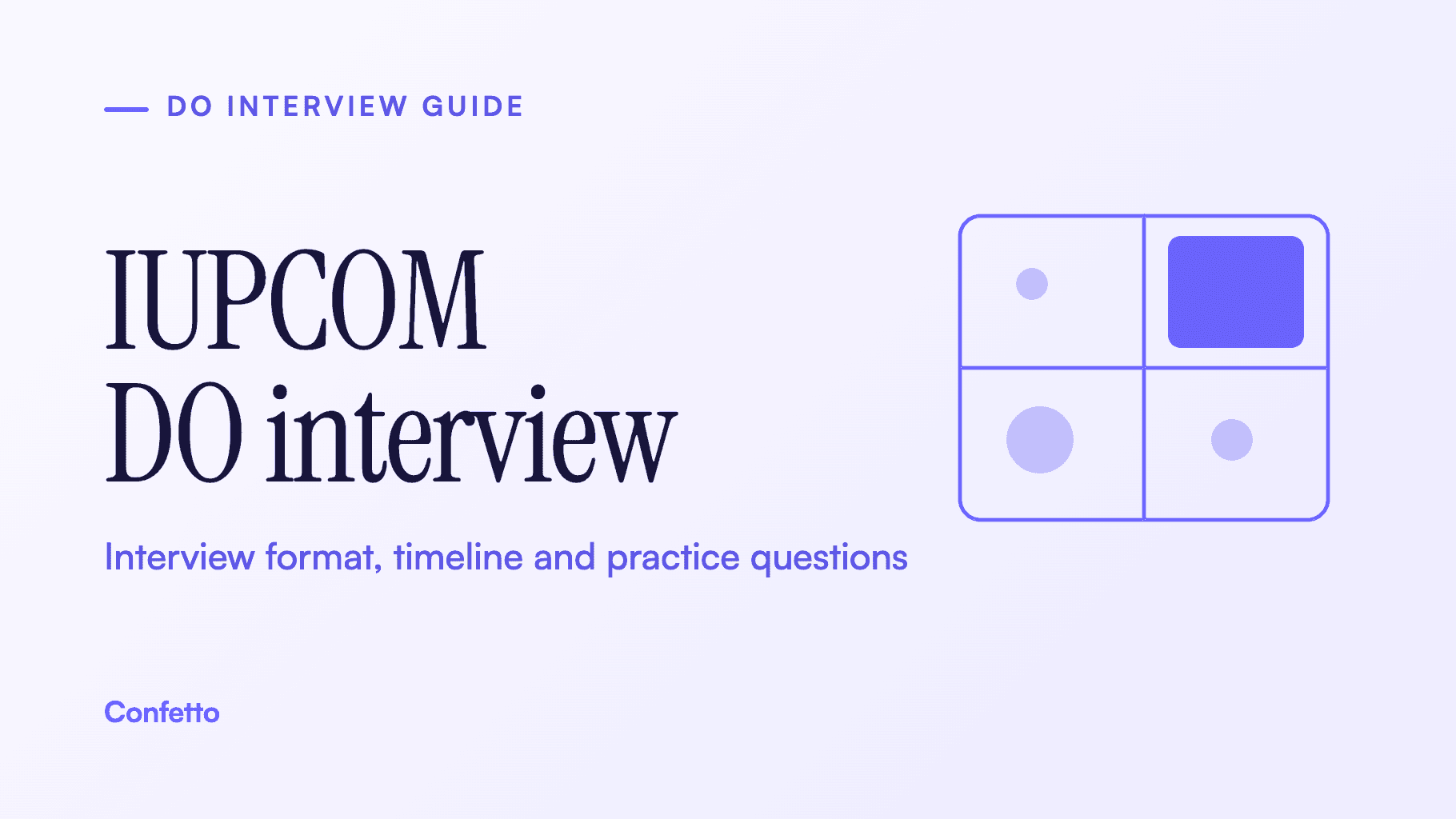 IUPCOM DO interview guide title card: format, timeline and practice questions
