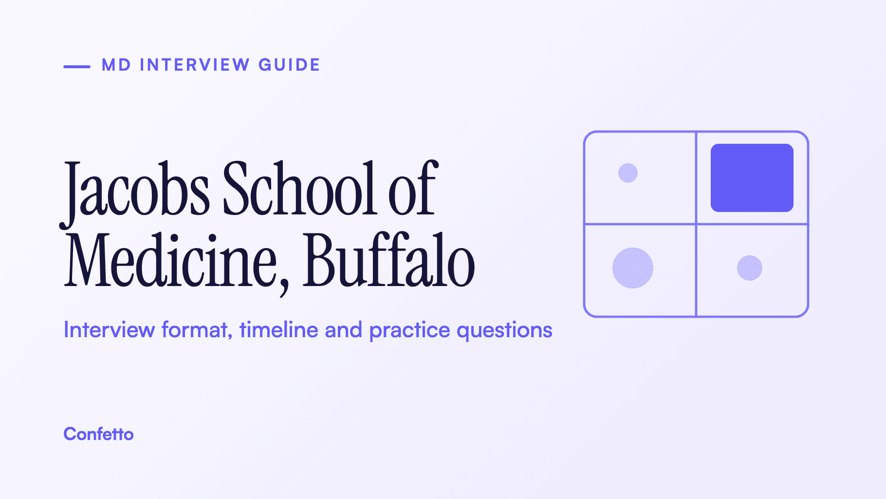 Jacobs School of Medicine and Biomedical Sciences at the University at Buffalo interview guide: format, timeline and practice questions