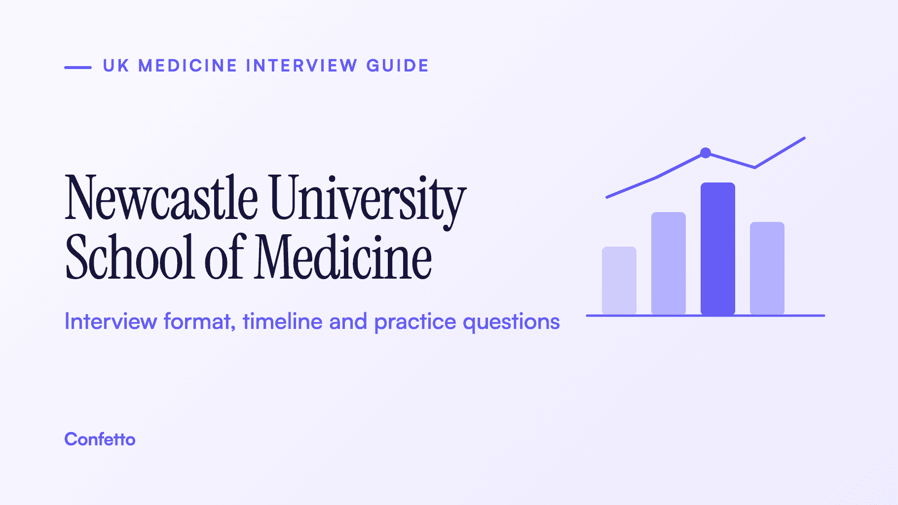 Newcastle University School of Medicine MBBS interview guide: MMI format, competencies and practice questions