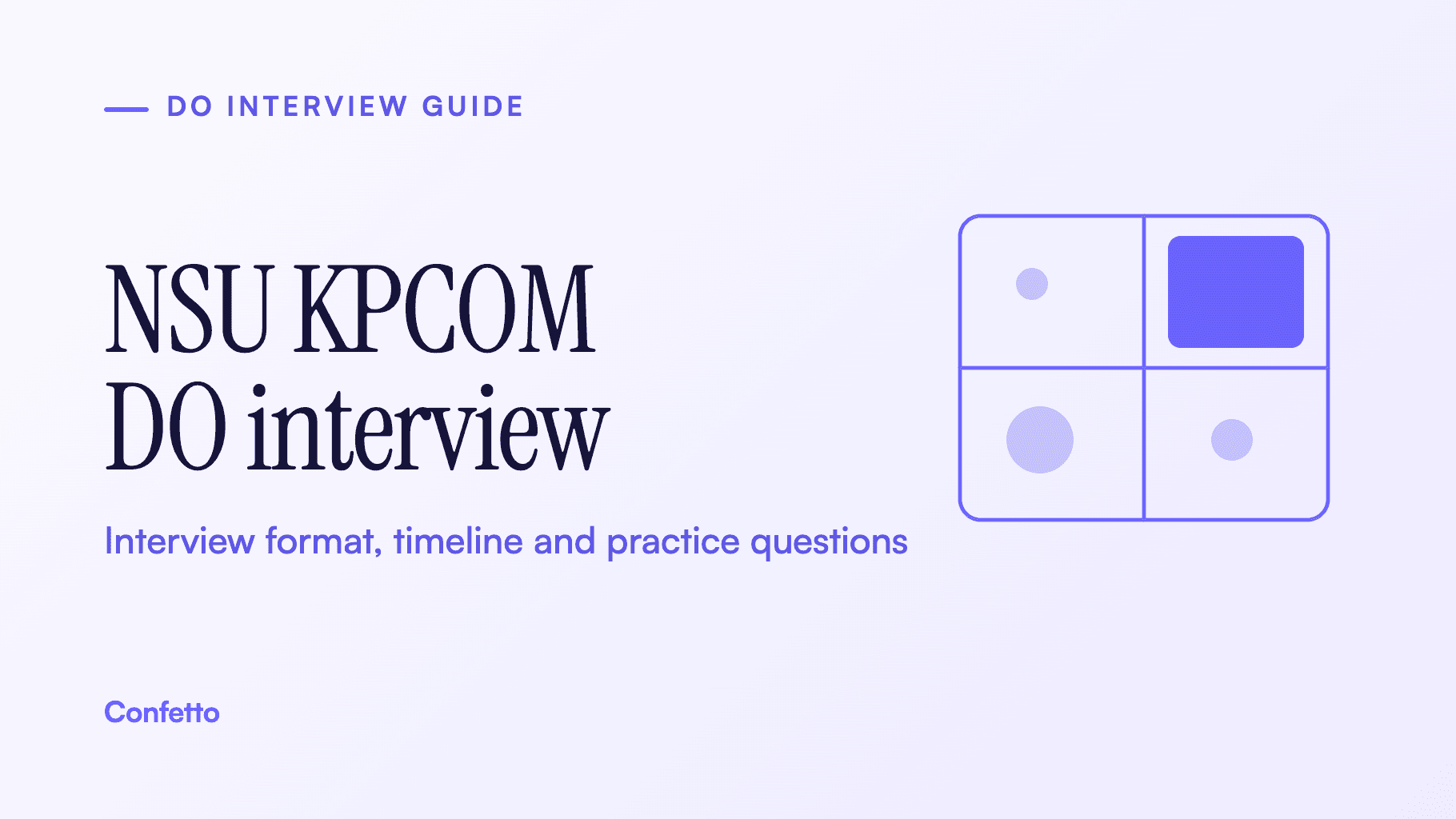 NSU Dr. Kiran C. Patel College of Osteopathic Medicine interview guide title card