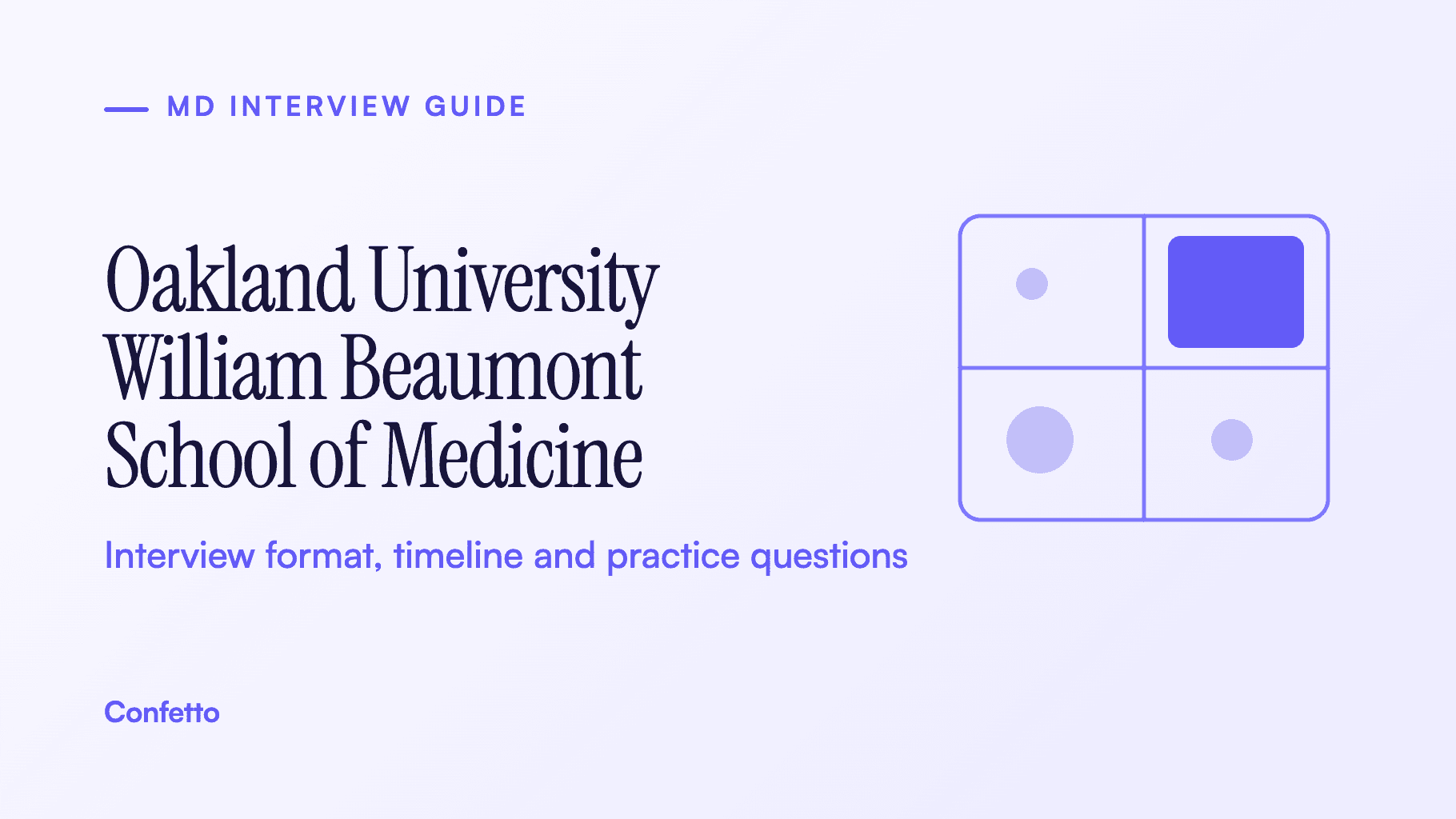 Oakland University William Beaumont School of Medicine interview guide: format, timeline and practice questions