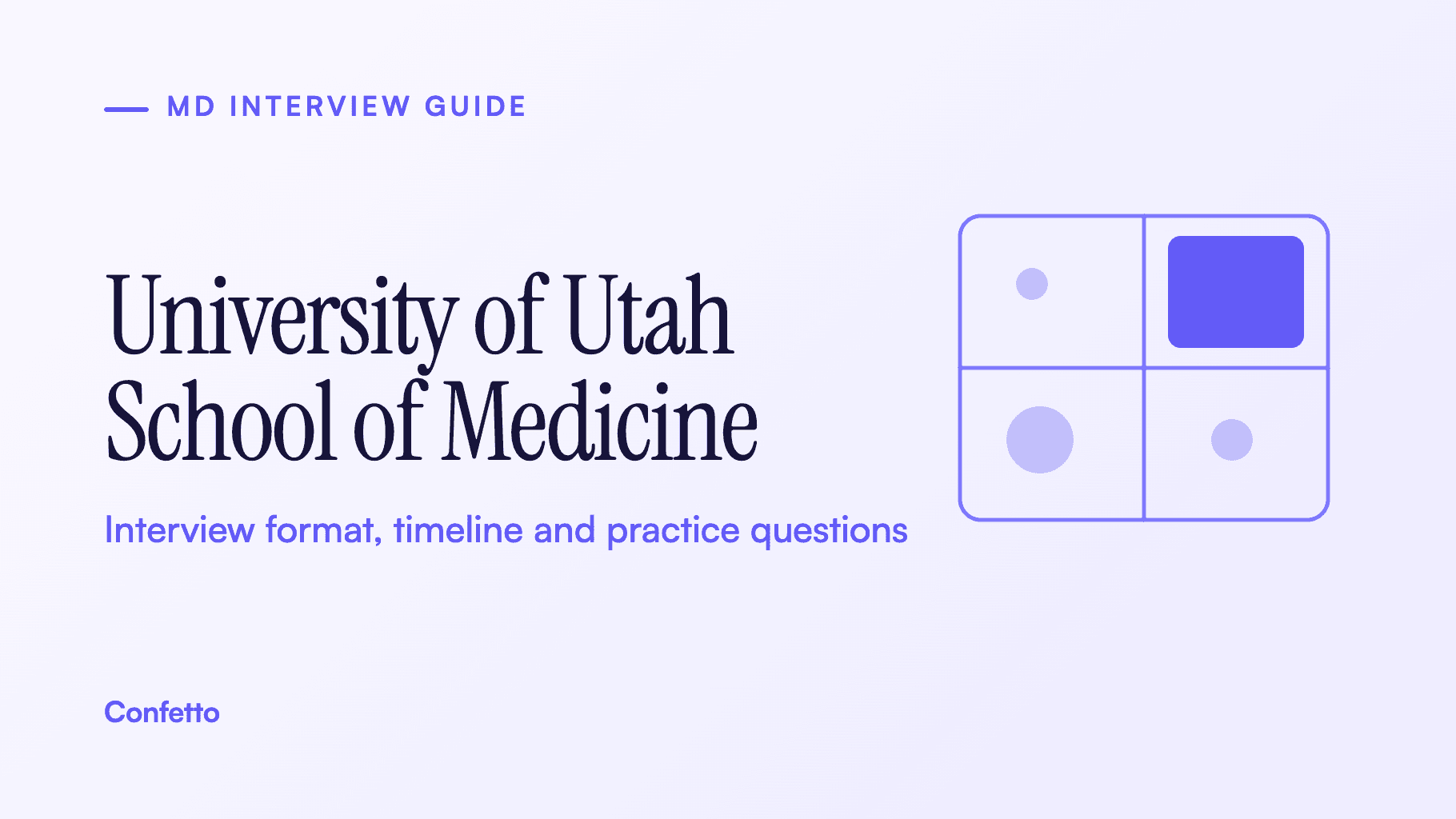 University of Utah Spencer Fox Eccles School of Medicine interview guide: format, timeline and practice questions