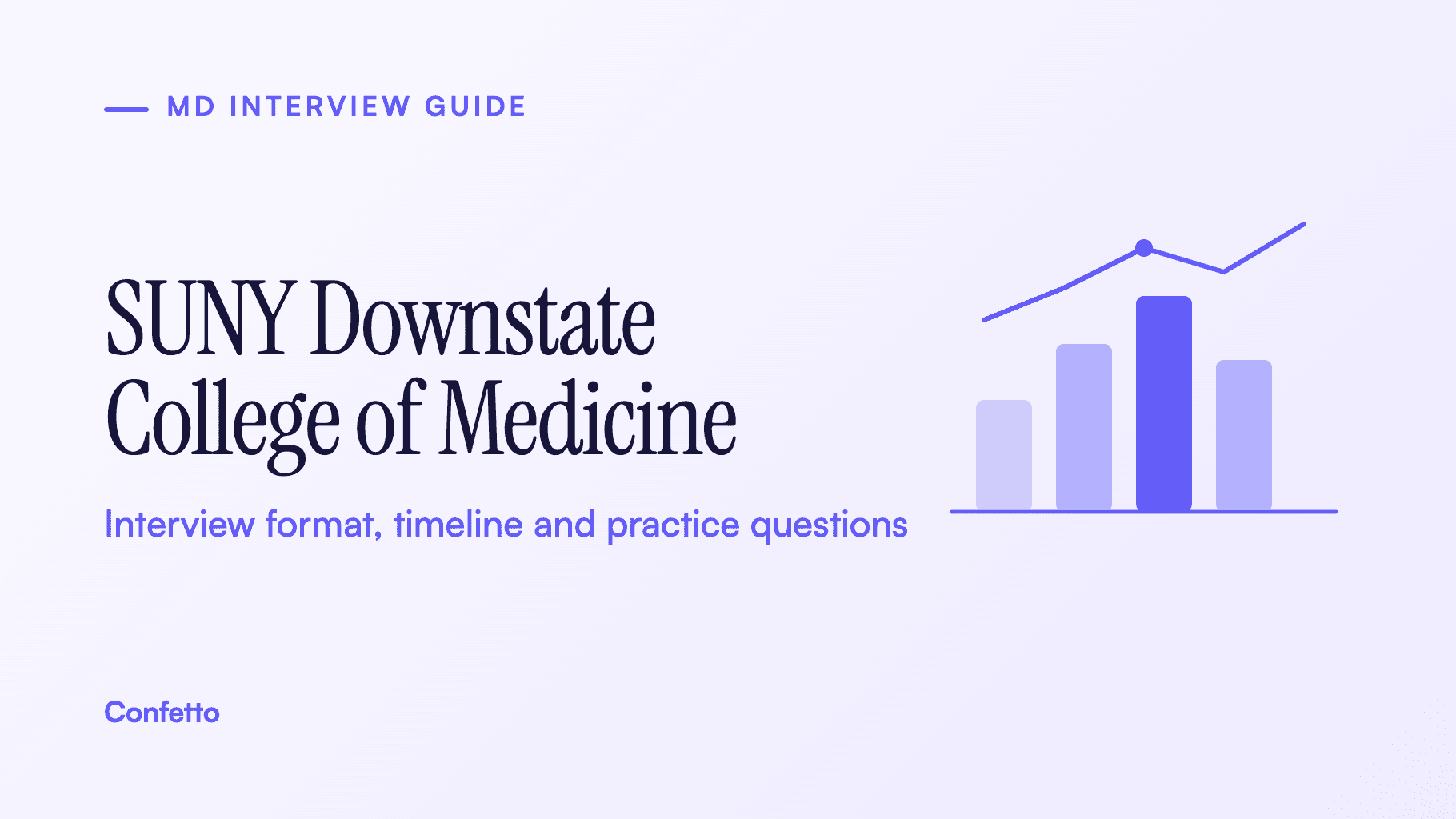 SUNY Downstate College of Medicine interview guide: format, timeline and practice questions