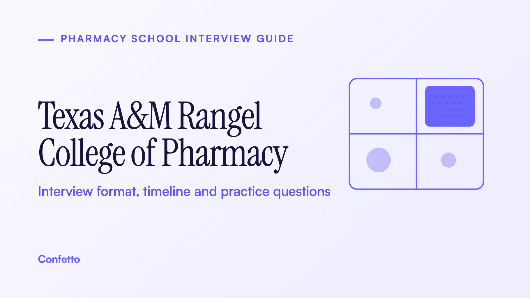 Texas A&M Rangel pharmacy interview guide: format, timeline and practice questions