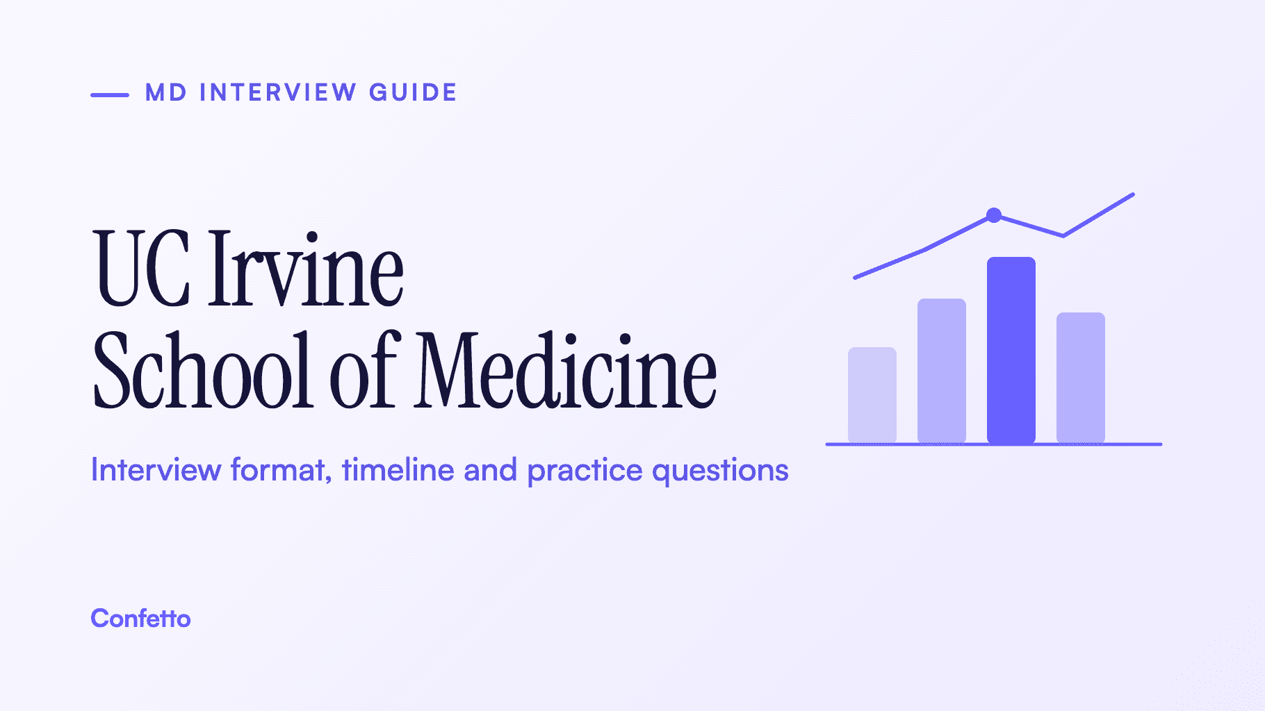 UC Irvine School of Medicine interview guide: format, timeline and practice questions