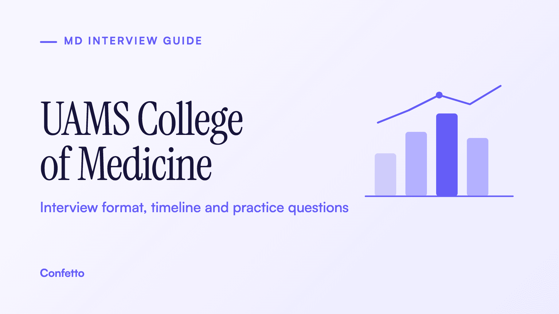 UAMS College of Medicine interview guide: format, timeline and practice questions