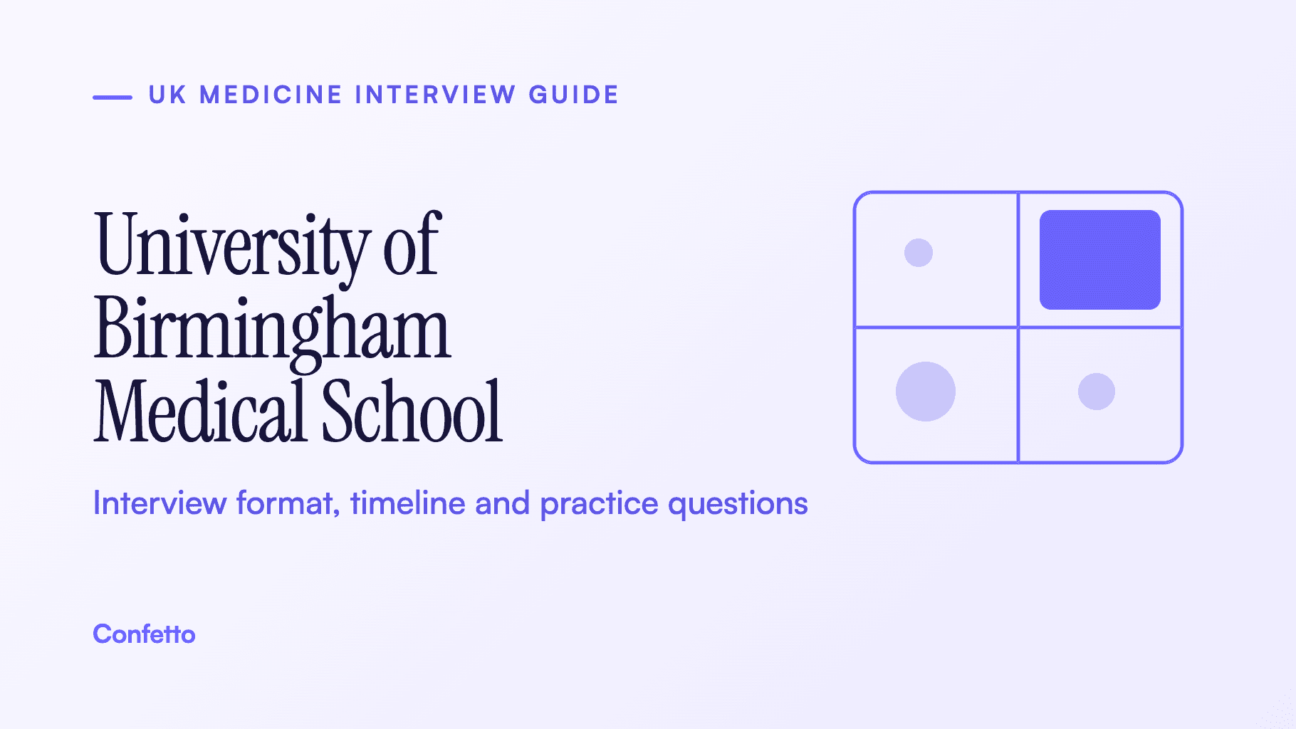 University of Birmingham Medical School interview guide: MMI format, selection and practice questions