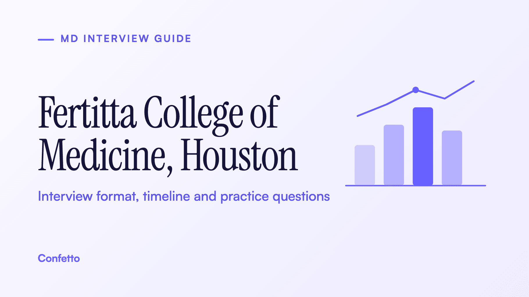 University of Houston Tilman J. Fertitta Family College of Medicine interview guide: format, timeline and practice questions