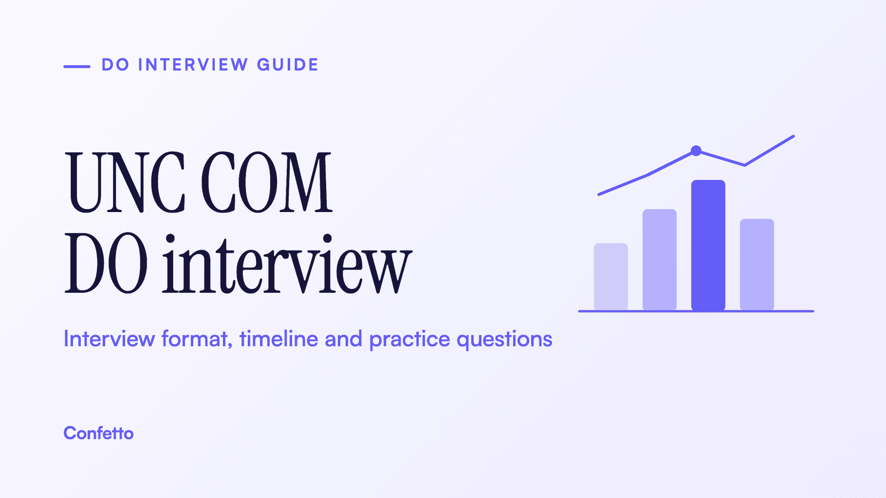 UNC COM interview guide title card: format, timeline and practice questions