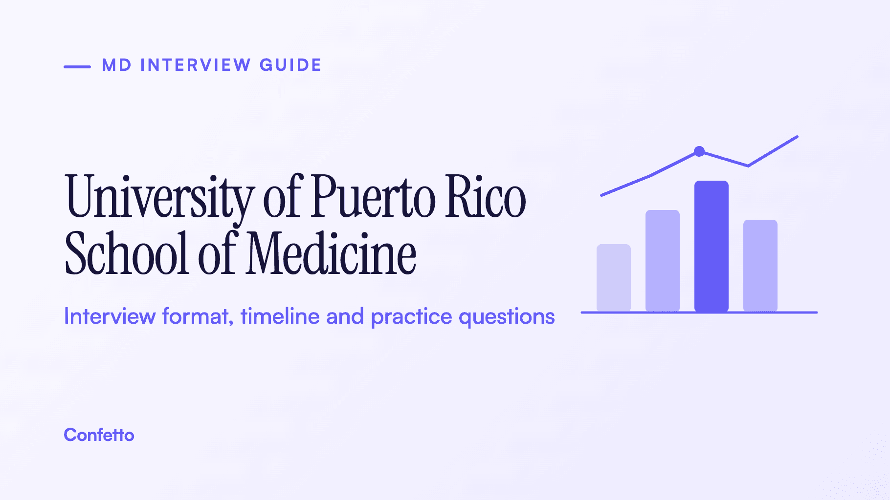 University of Puerto Rico School of Medicine interview guide: format, timeline and practice questions