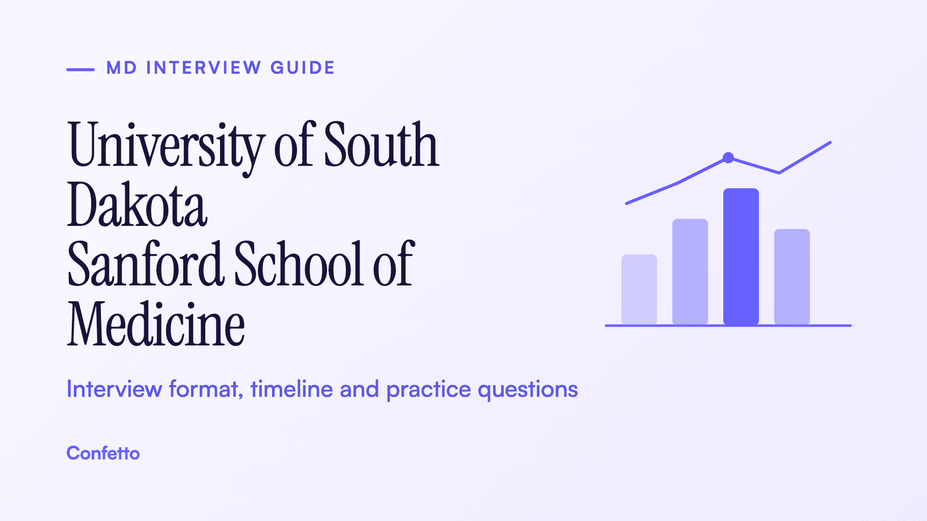 University of South Dakota Sanford School of Medicine interview guide: format, timeline and practice questions