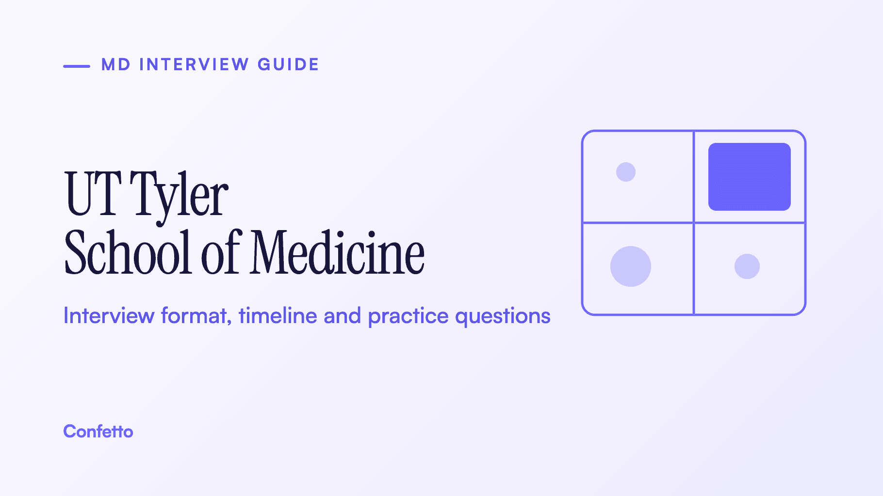 University of Texas at Tyler School of Medicine interview guide: format, timeline and practice questions