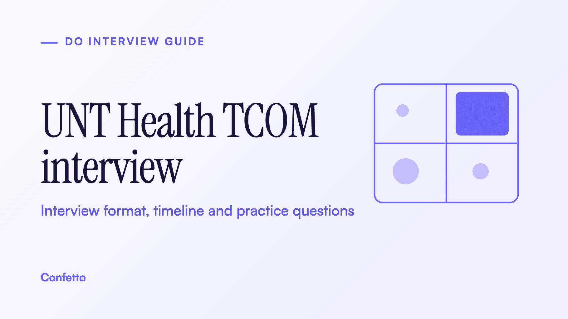 UNT Health TCOM interview guide title card: format, timeline and practice questions