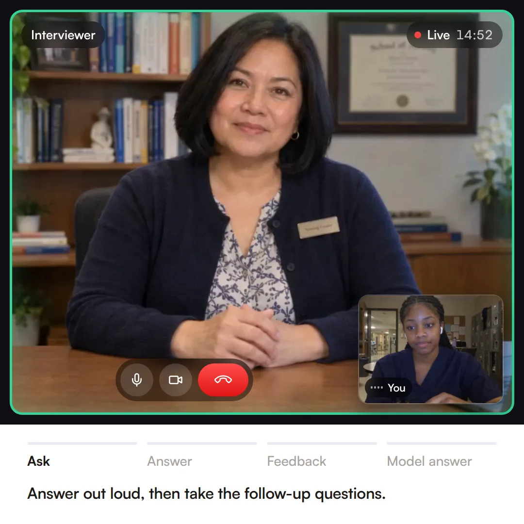 A live Confetto mock interview call: the AI interviewer asks a nursing school patient safety question, you answer out loud with live captions, then you get a score report and a model answer